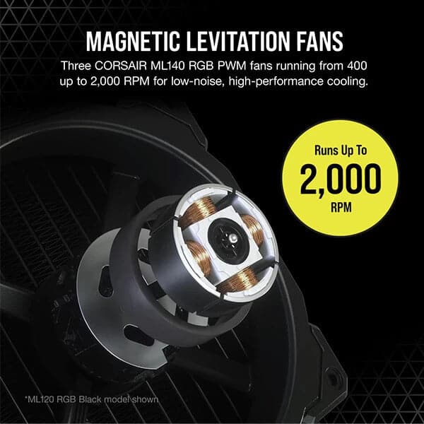 CORSAIR iCUE H170i Elite Capellix 420mm CPU Liquid Cooler (Black)