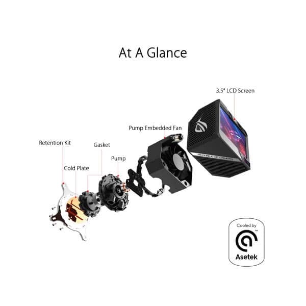 ASUS ROG Ryujin II 360 360mm CPU Liquid Cooler
