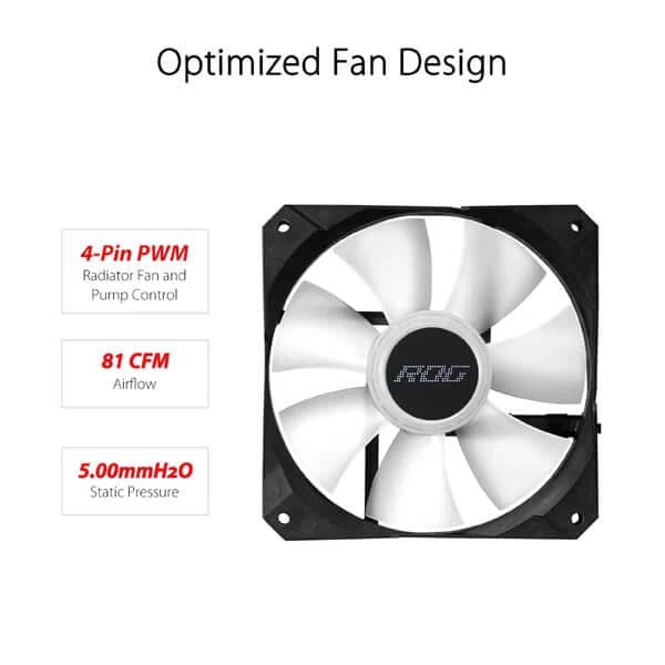 ASUS ROG Strix LC II 360 ARGB 360mm CPU Liquid Cooler (Black)