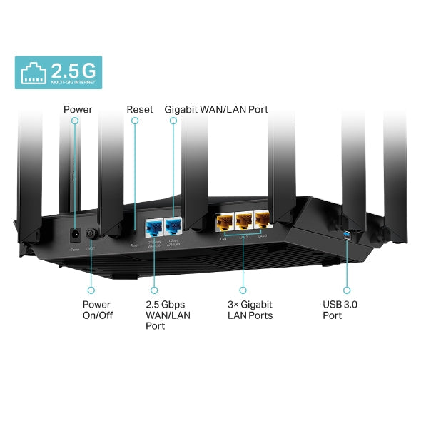 TPLink Archer AX80 AX6000 8-Stream Wi-Fi 6 Router with 2.5G Port