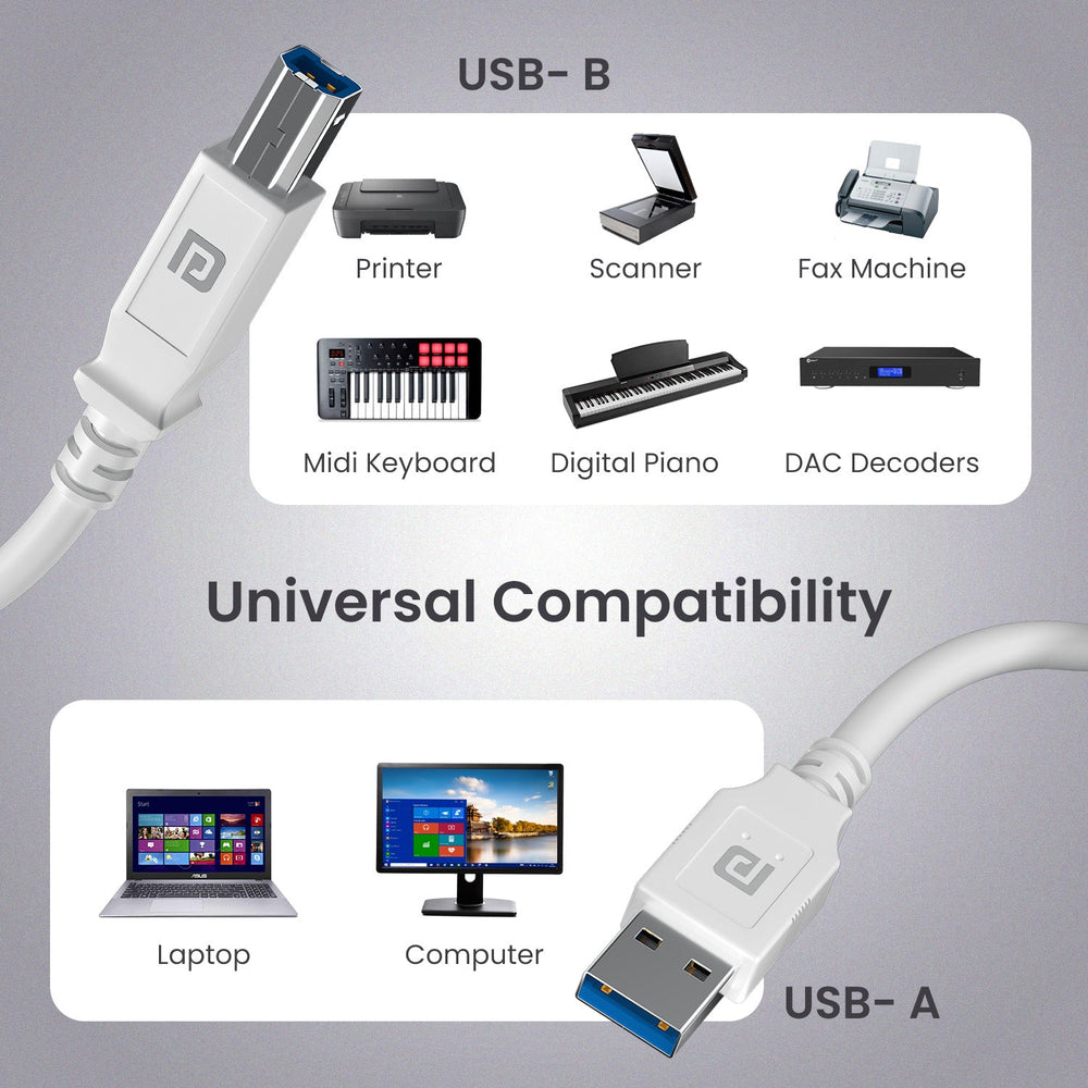 Printlink 1.5 - USB A To USB B For Printer 1.5M Cable