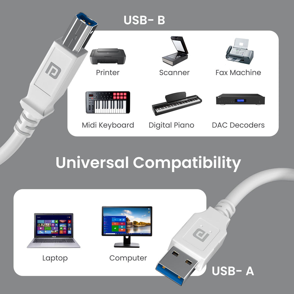 Printlink 5 - USB A To USB B For Printer 5M Cable