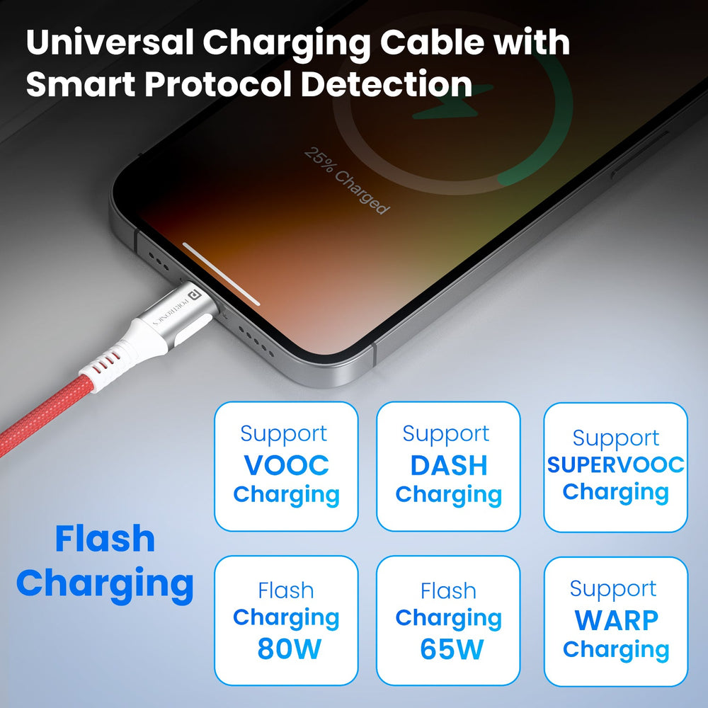 Konnect Y - USB To Type-C Cable 6A