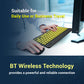 ANT ESPORTS WIRELESS KEYBOARD AND MOUSE COMBO (BLACK CYAN) WKM11