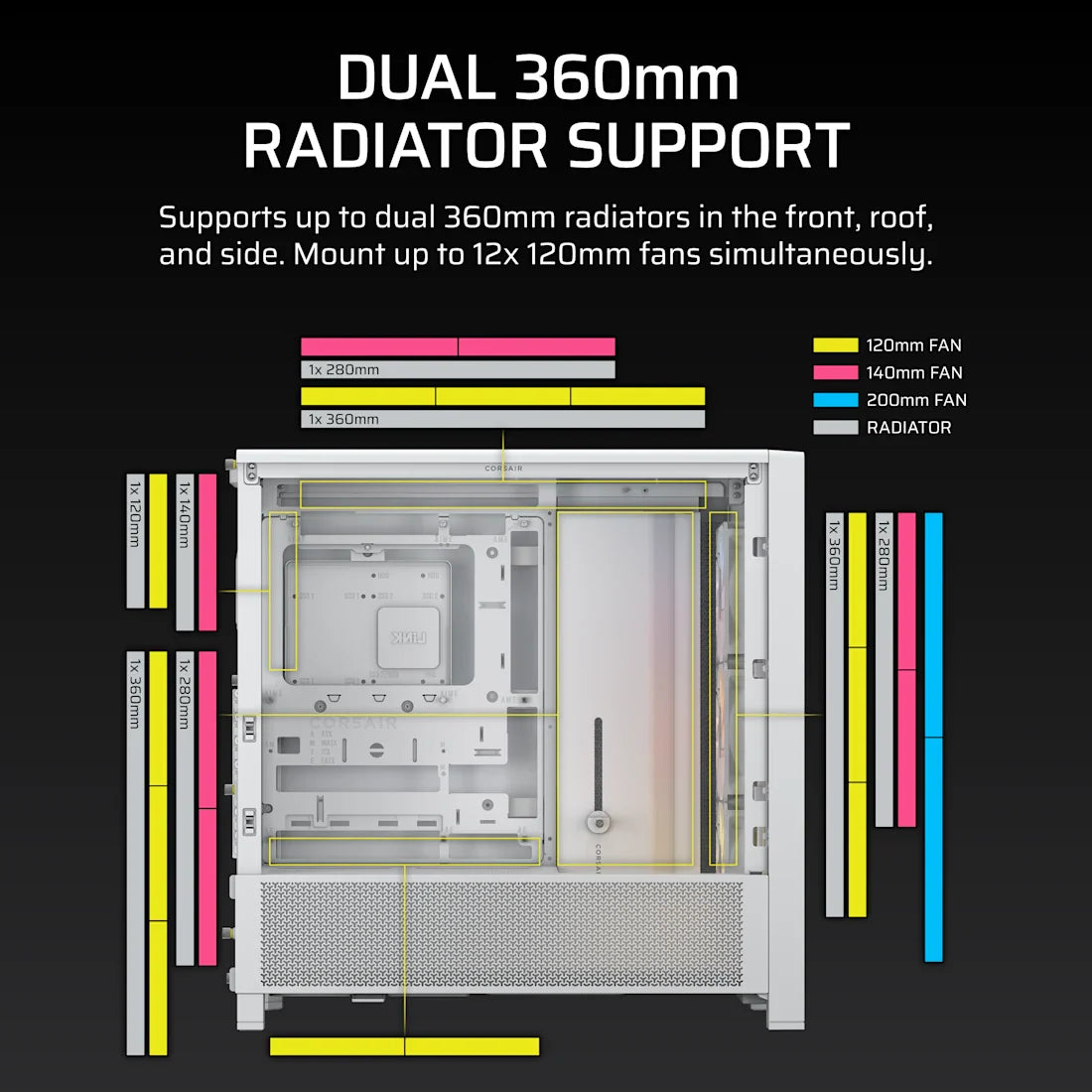 CORSAIR CHASSIS FRAME 4000D RS ARGB - CC-9011297-WW - MID-TOWER PC CASE WITHOUT PSU, WHITE