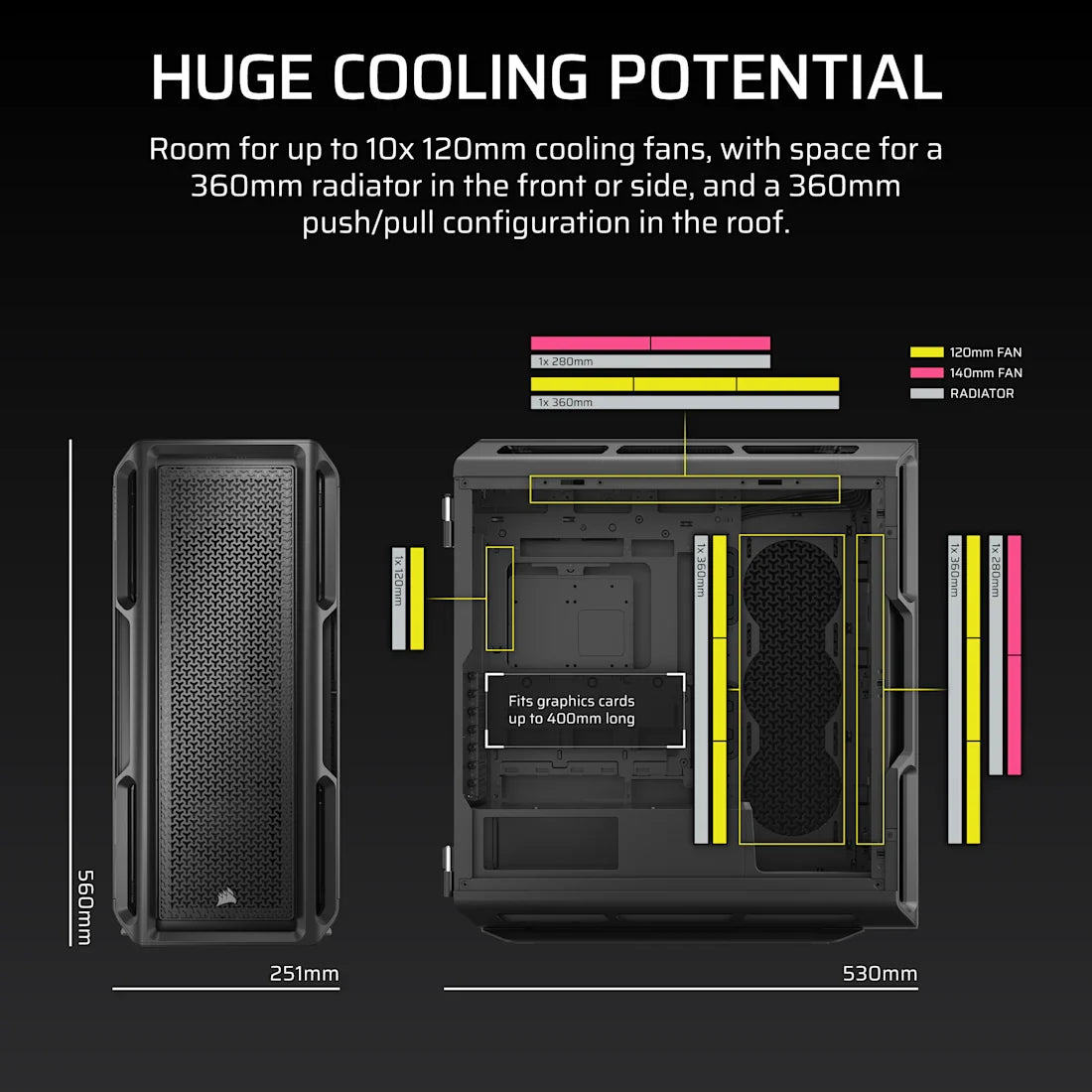 CORSAIR CHASSIS 5000T - CC-9011300-WW- MID-TOWER PC CASE WITHOUT PSU, BLACK
