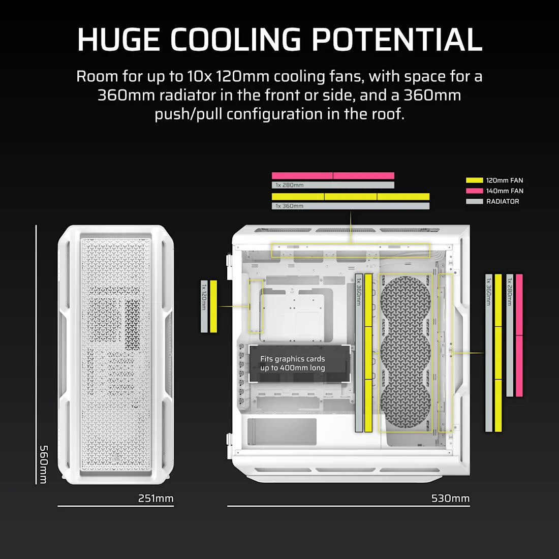 CORSAIR CHASSIS 5000T - CC-9011301-WW- MID-TOWER PC CASE WITHOUT PSU , WHITE