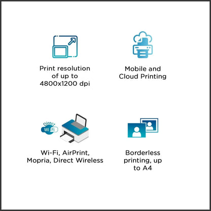 Canon PIXMA G4780 MegaTank Wireless All-in-One Printer