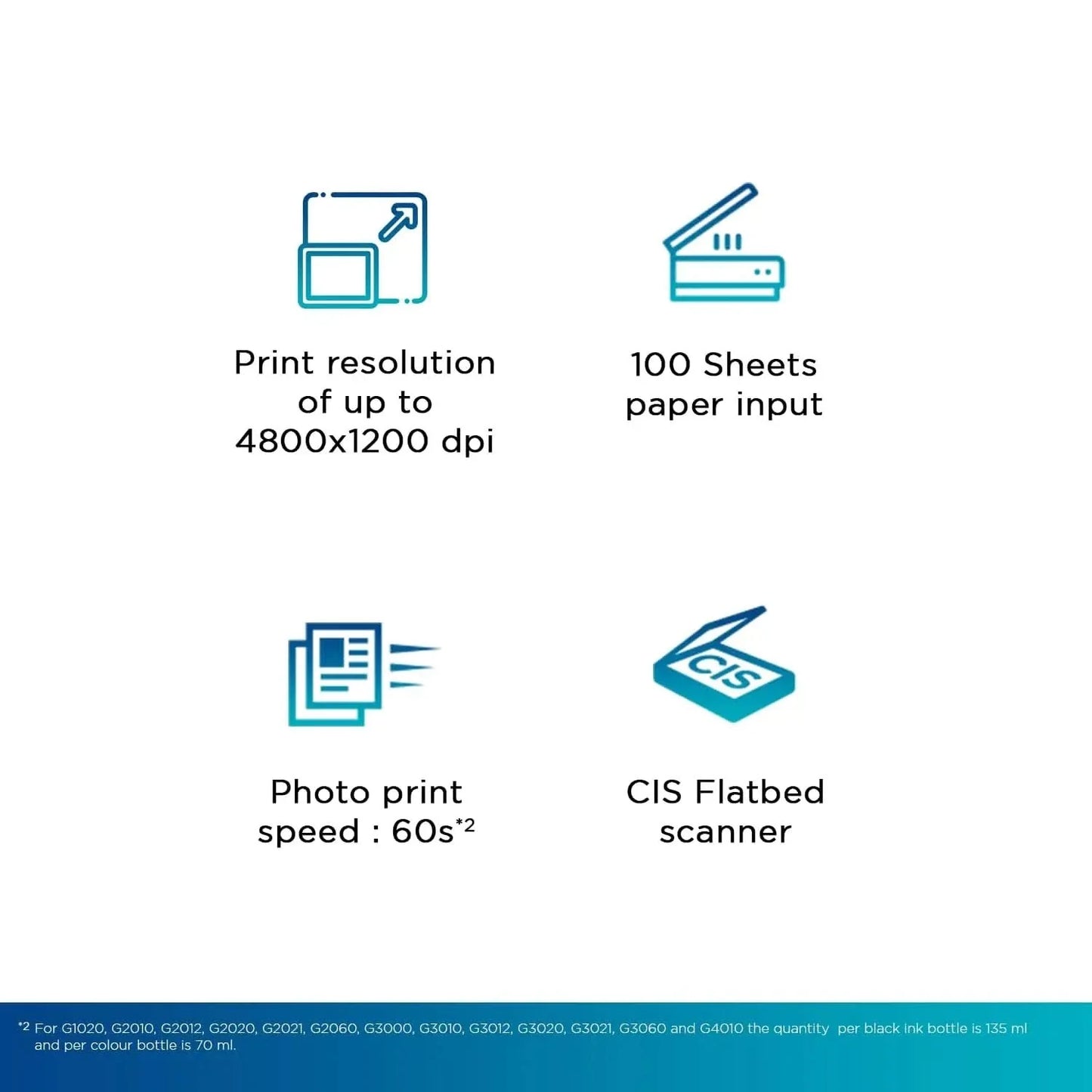 Canon PIXMA MegaTank G2012 All in One Inktank Colour Printer with 2 Additional Black Ink Bottles (Per Black Bottle Yield 6000 Prints and Colour 7000 Prints) for Home/Office