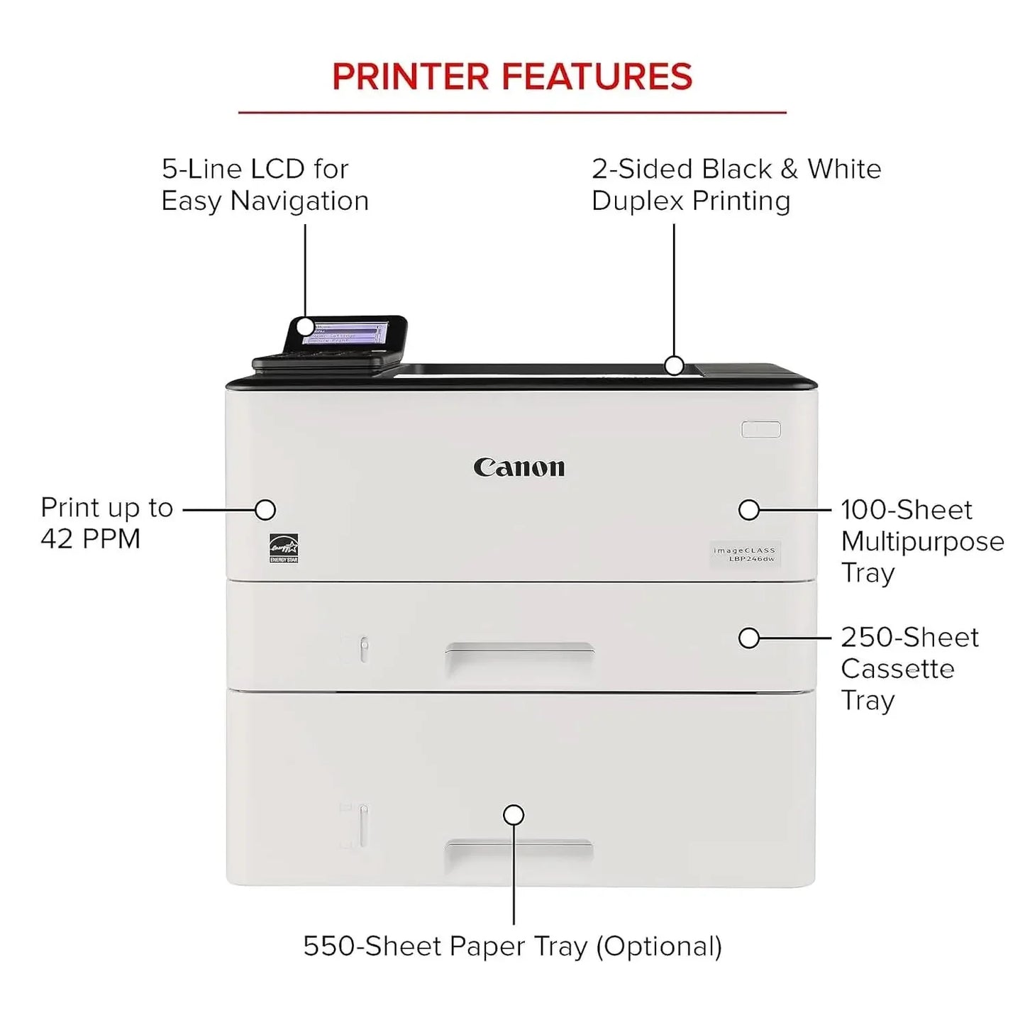 Canon imageCLASS LBP246dw - Monochrome Duplex, Wireless Laser Printer, Single Function, Mobile Ready, 42 PPM, White