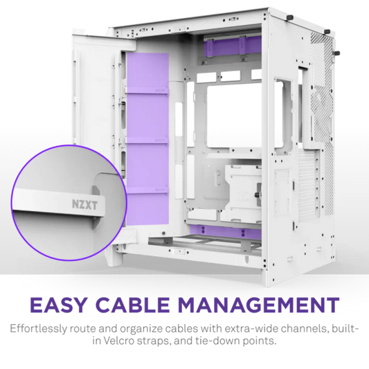 NZXT H9 Flow 2025 Edition EATX Mid Tower Cabinet (White)