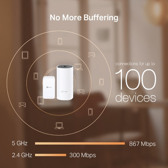 TPLink Deco M3 (2-Pack) AC1200 Whole Home Mesh Wi-Fi System
