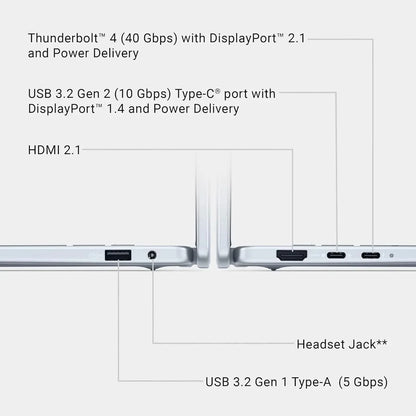 Dell 16 Plus Laptop DB16250-16.0-inch 16:10 2.5K Display, Intel Core Ultra 7 256V, 16GB LPDDR5X Memory, 1TB SSD, Intel Arc Graphics Laptop