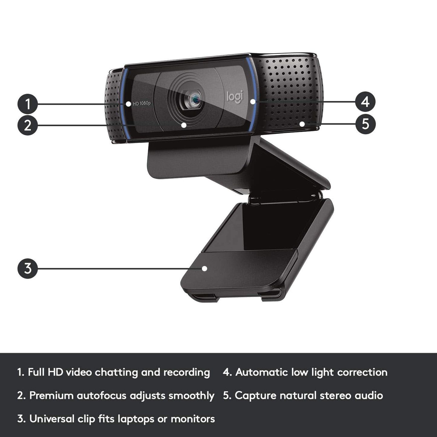 LOGITECH C920 HD PRO WEBCAM
