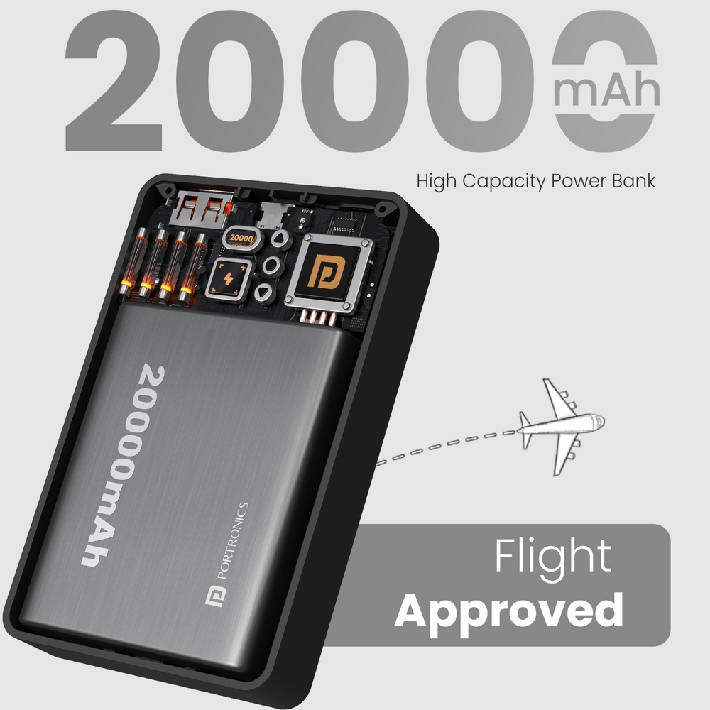 Luxcell Wireless Mini 20K