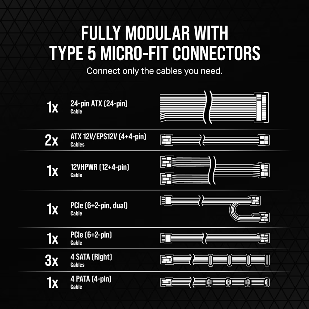 CORSAIR RM750X Shift 750W 80+ Gold ATX 3.1 Fully Modular Power Supply