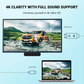 ANT ESPORTS 2-IN-1 USB TYPE-C TO HDMI CABLE (AECH18)