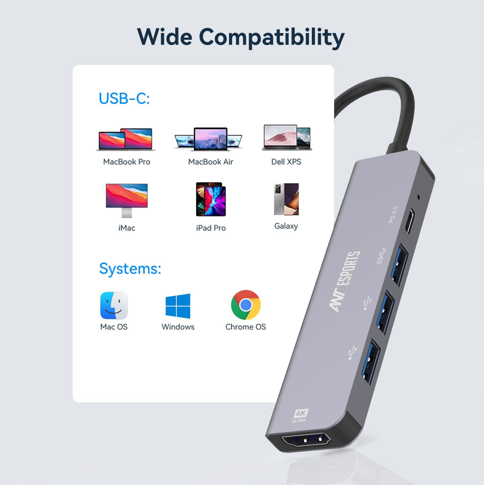 ANT ESPORTS 5-IN-1 MULTIFUNCTIONAL DOCKING STATION (AEC510)