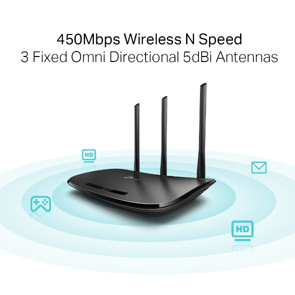 TPLink TL-WR940N 450Mbps Wireless N Router