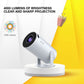 Ant Esports Multimedia Projector View 515 Plus White