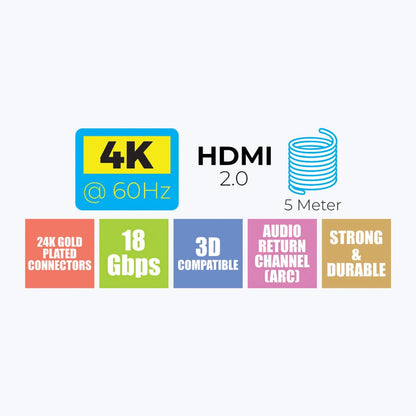 CABLE HDMI 5 MTR ZEBRONICS HAA5020