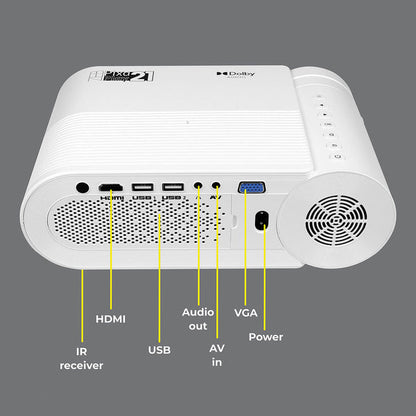ZEBRONICS PIXAPLAY 21 PROJECTOR