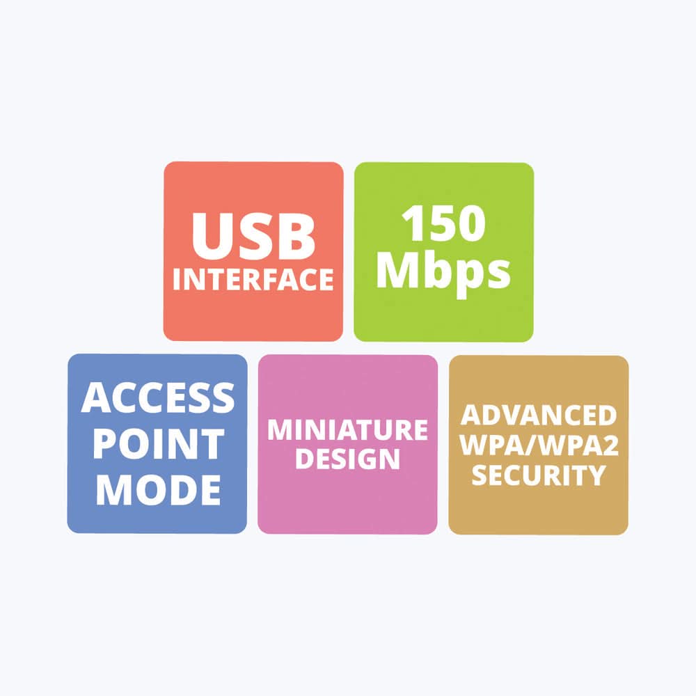 USB ADAPTER ZEBRONICS WIRELESS USB150WFI