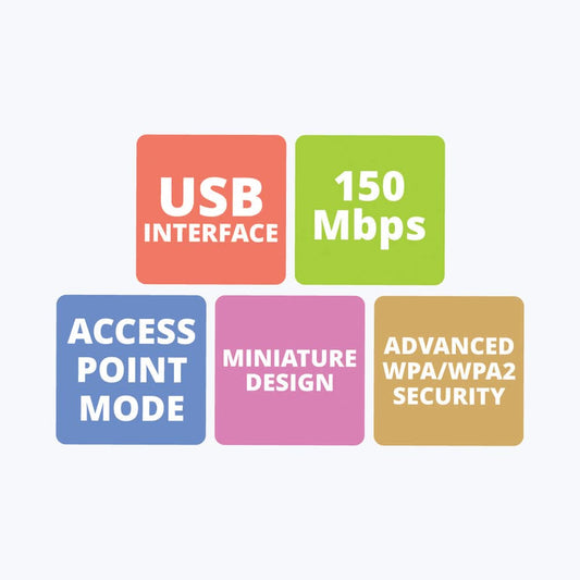 USB ADAPTER ZEBRONICS WIRELESS USB150WFI