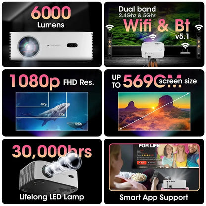 ZEBRONICS PIXAPLAY 17, Smart LED Projector, 6000 Lumens, 4K Support, Dolby Audio, 224 Inch Screen Size, HDMI, USB, WiFi, 1080p Native, APP Support, Miracast, Auto Keystone