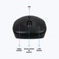 ZEBRONICS ZEB-BOLD WIRELESS OPTICAL MOUSE