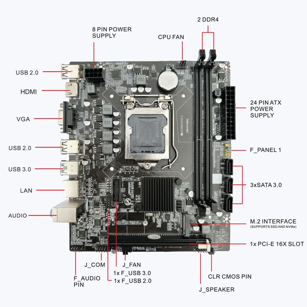 MBD ZEBRONICS H110 NVME M.2