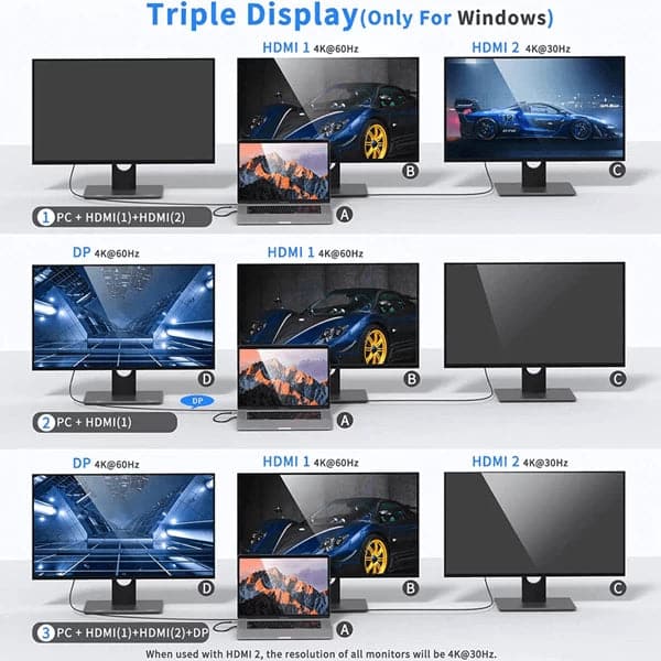 ANT ESPORTS AEC1310 13-In-1 USB Type C Docking Station With HDMI And VGA Port