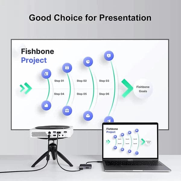 ANT ESPORTS AEC210 USB Type C Docking Station With HDMI And VGA Port
