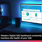 WESTERN DIGITAL 1TB BLUE NVME M.2 SN550 SSD