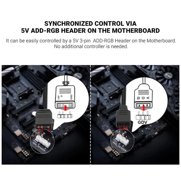 ANT ESPORTS LED Strip 350 ARGB I 2 LED Strips for Cabinet