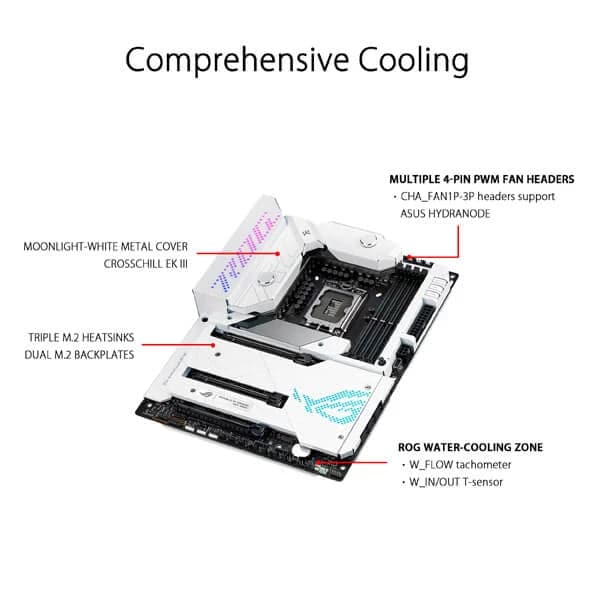 ASUS ROG Maximus Z690 Formula DDR5 Intel Motherboard