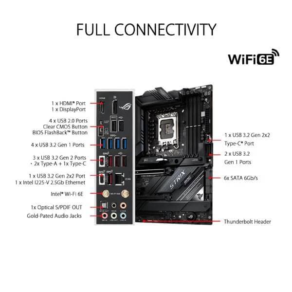 ASUS ROG Strix Z690-E Gaming Wifi DDR5 Intel Motherboard