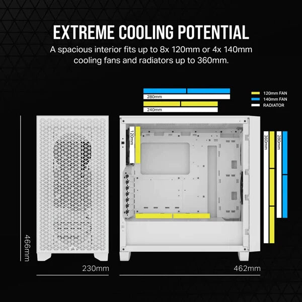 CORSAIR 3000D SI Edition ATX Mid Tower Cabinet (White) Without Fans