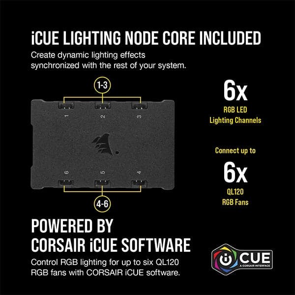CORSAIR ICUE QL120 120mm RGB Cabinet Fan (White) (Triple-Pack)