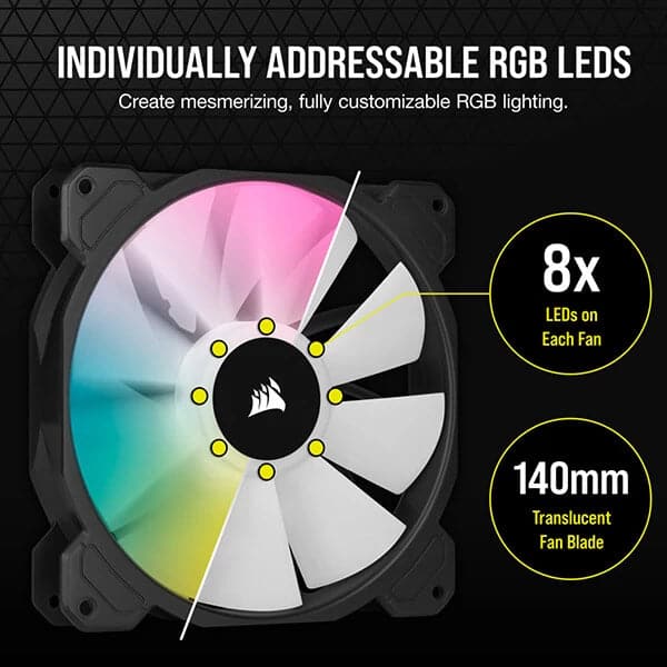 CORSAIR ICUE SP140 140mm RGB Elite White Cabinet Fan (Black) (Single Pack)
