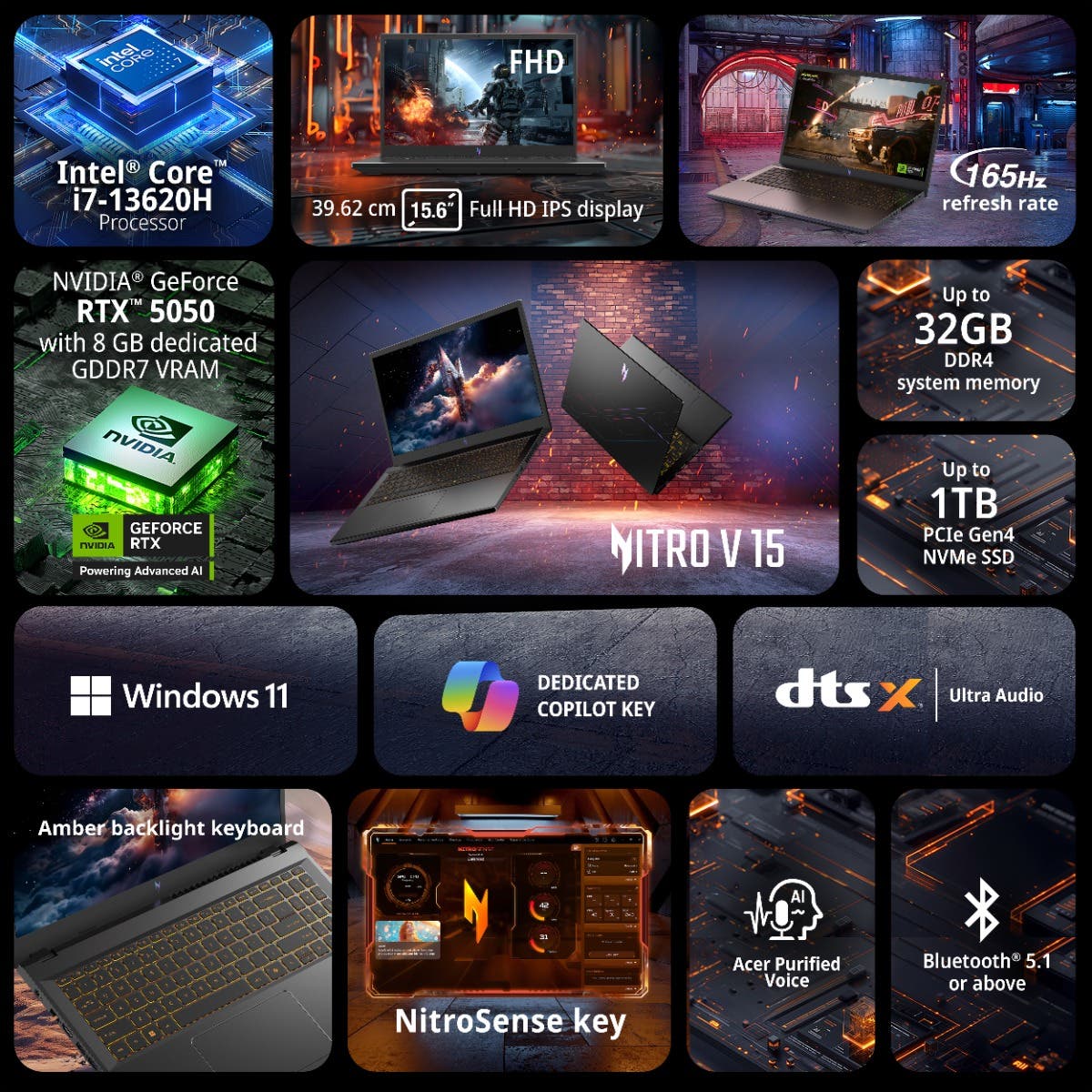 ACER NITRO V15 NH.QZ9SI.001 [CI7-13620H/16GB/512GB SSD/WIN11 HOME/15.6"/8GB-RTX5050 GRAPHICS/1 YEAR(S)/BLACK]