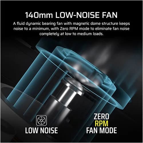 CORSAIR RM850X 850W 80+ Gold ATX 3.1 Fully Modular Power Supply