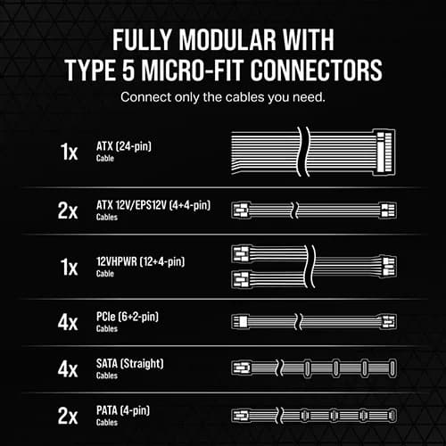 CORSAIR RM1000x Shift 1000W 80+ Gold ATX 3.1 Fully Modular Power Supply ( White )