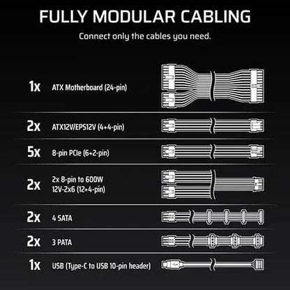 Corsair HX1500i Platinum 1500 Watt ATX 3.1 Fully Modular SMPS
