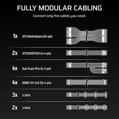Corsair WS3000 Platinum 3000 Watt ATX 3.1 Fully Modular Workstation SMPS