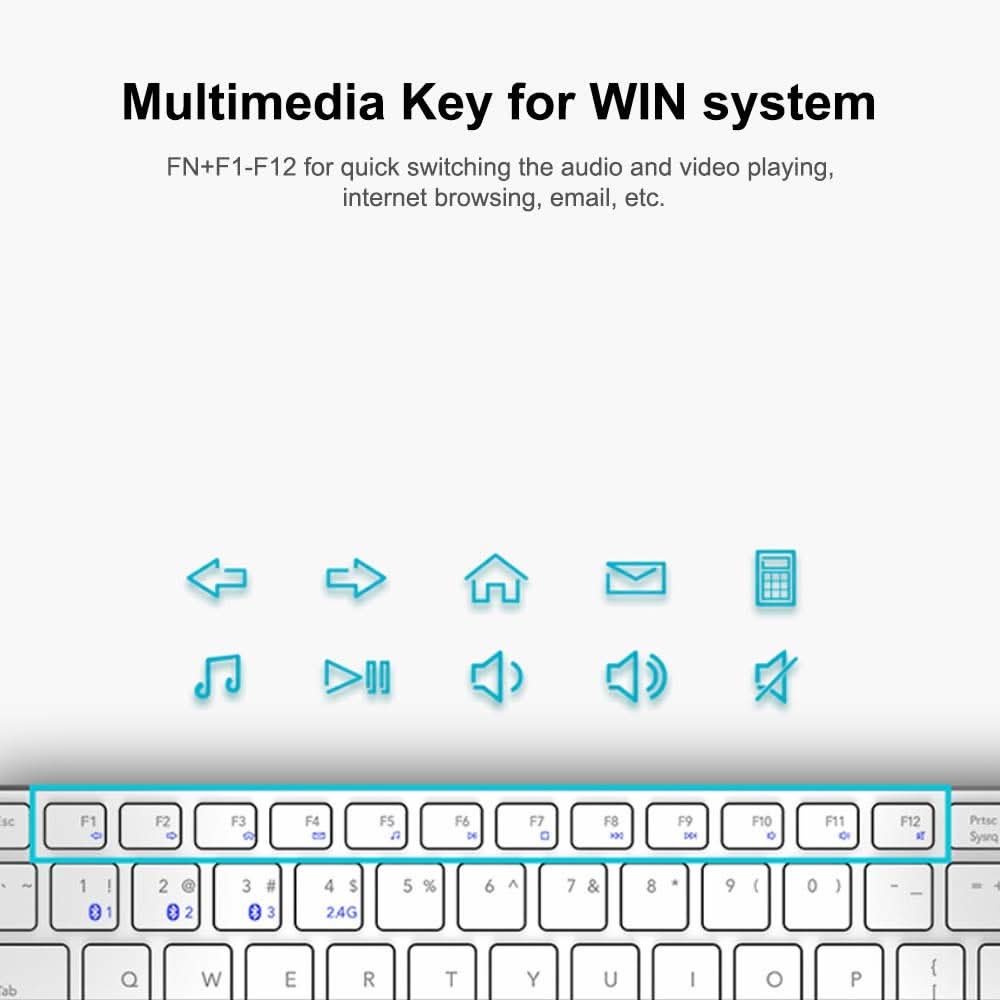 RAPOO 9300M SILENT MULTI-MODE WIRELESS KEYBOARD AND MOUSE COMBO WHITE/BLACK