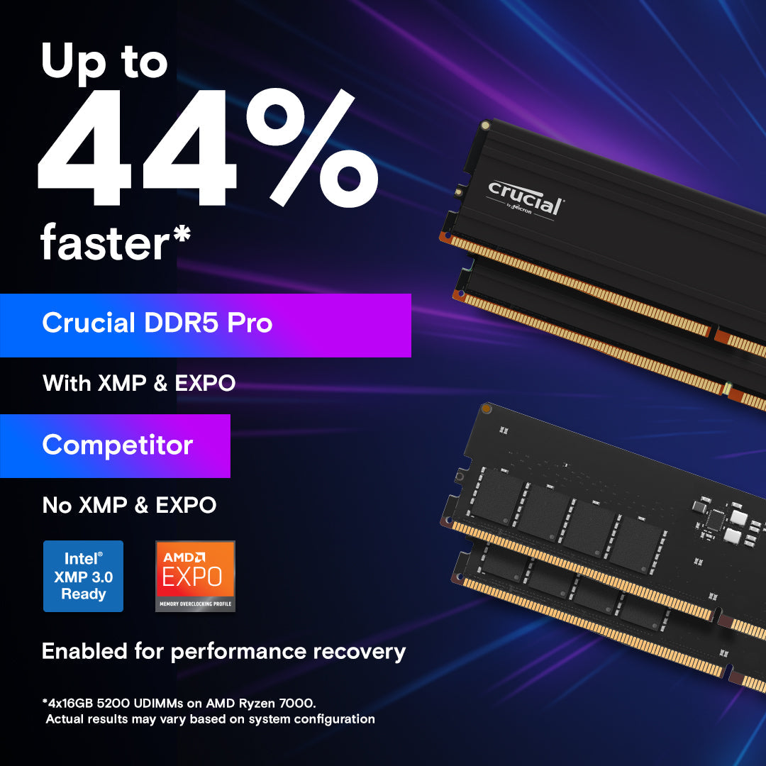 CRUCIAL PRO 16GB DDR5-6000 UDIMM CL48 RAM CP16G60C48U5