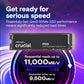 CRUCIAL P510 1TB PCIE GEN5 NVME 2280 M.2 SSD CT1000P510SSD8
