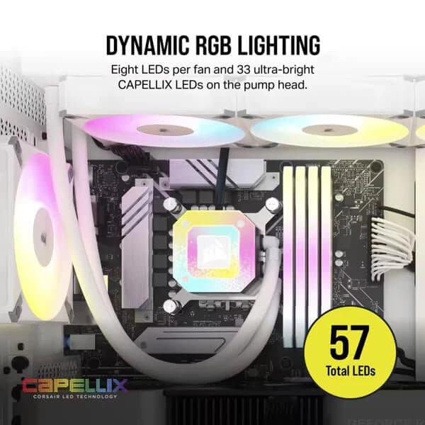 CORSAIR iCUE H150i Elite Capellix XT RGB 360mm CPU Liquid Cooler (White)