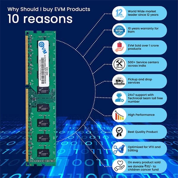 EVM 8GB ( 8GBx1 ) 1600MHz DDR3 Desktop RAM